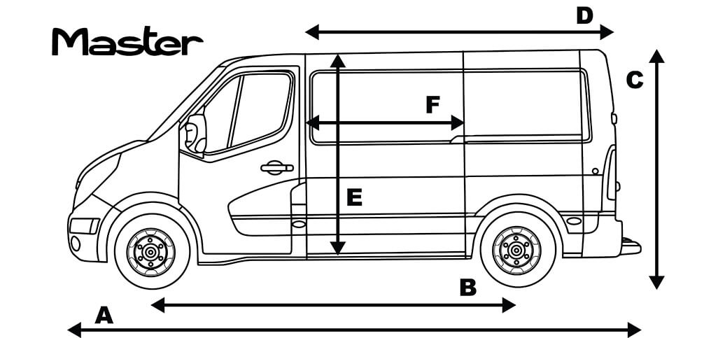 renault_master_3_L1H1